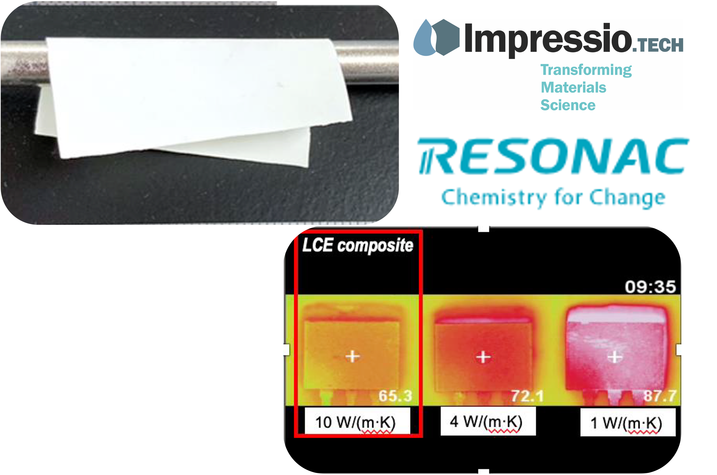 Thermal conductivity composite